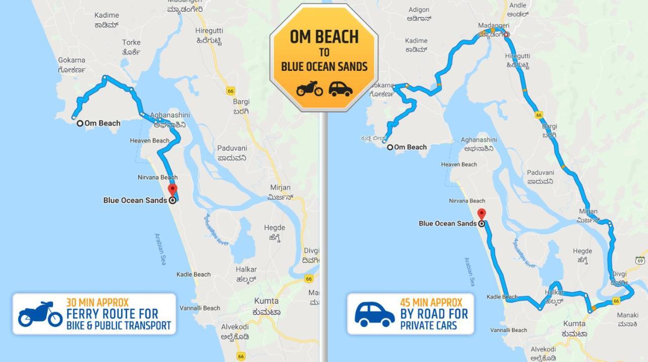 Blue Ocean Sands - On The Beach Kumta Exterior foto